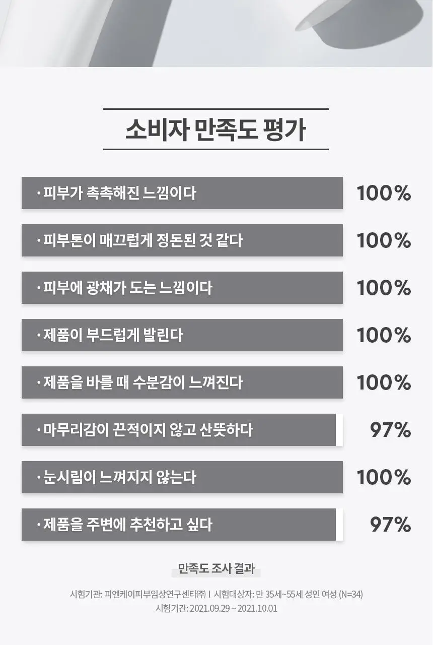 [NEW/톤보정] 헤라 UV프로텍터 6종 기획/단품 상세페이지 90